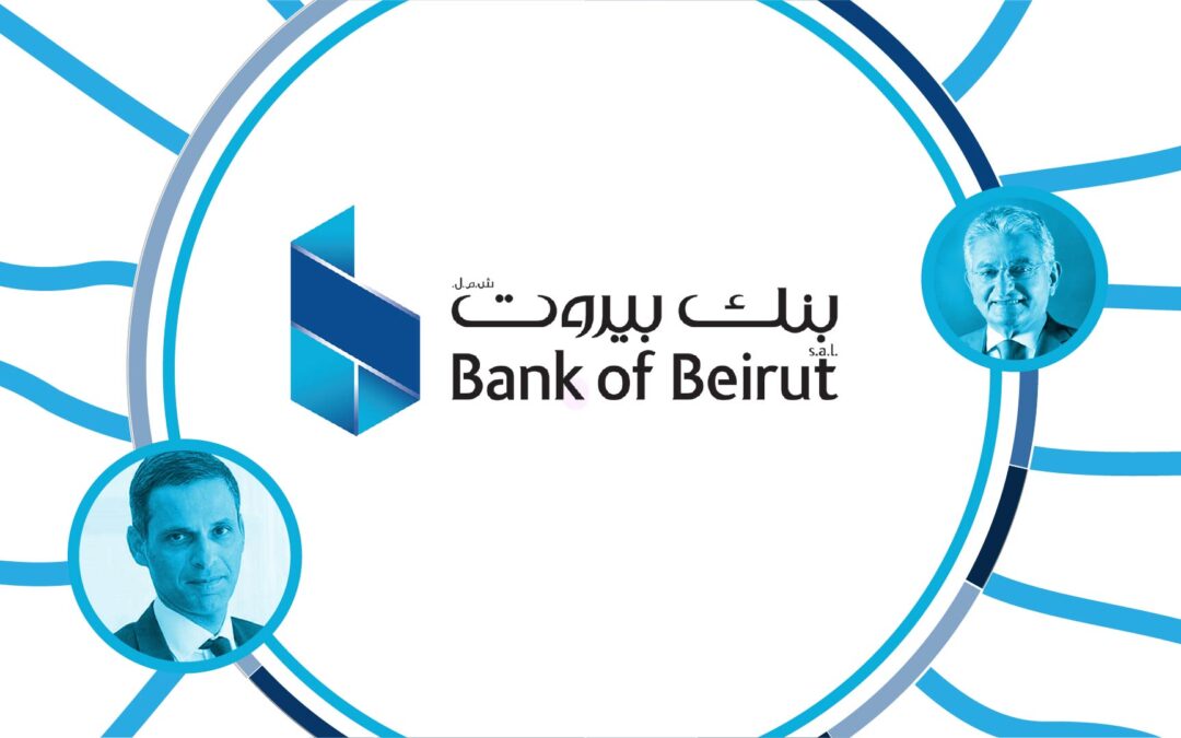 Bank of Beirut