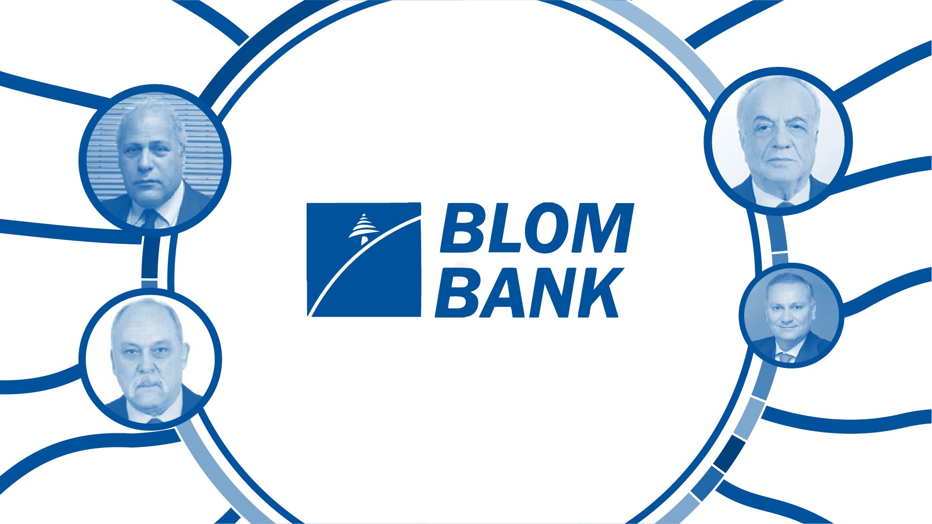 Blom Bank